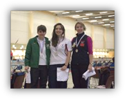 Podium Pistolet Dames Vendredi 13